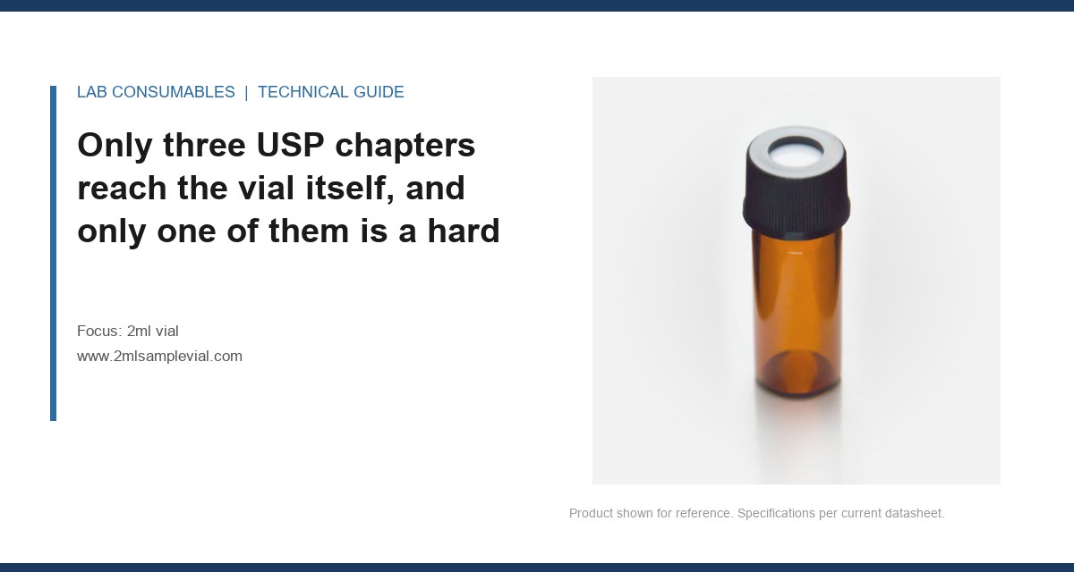 Only three USP chapters reach the vial itself, and only one of them is a hard